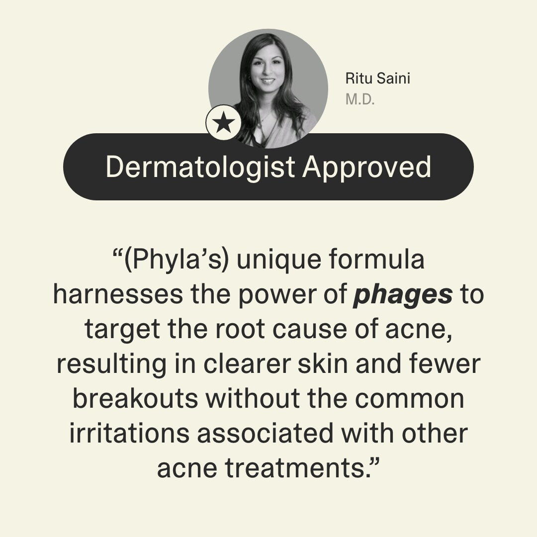 Acne Phage System