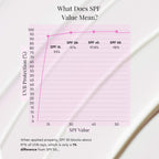 glow spf 9 — official reference image
